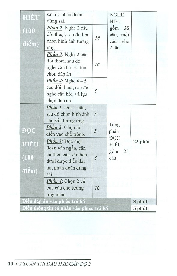 2 tuần thi đậu hsk cấp độ 2 (bản mới) - Ảnh 7