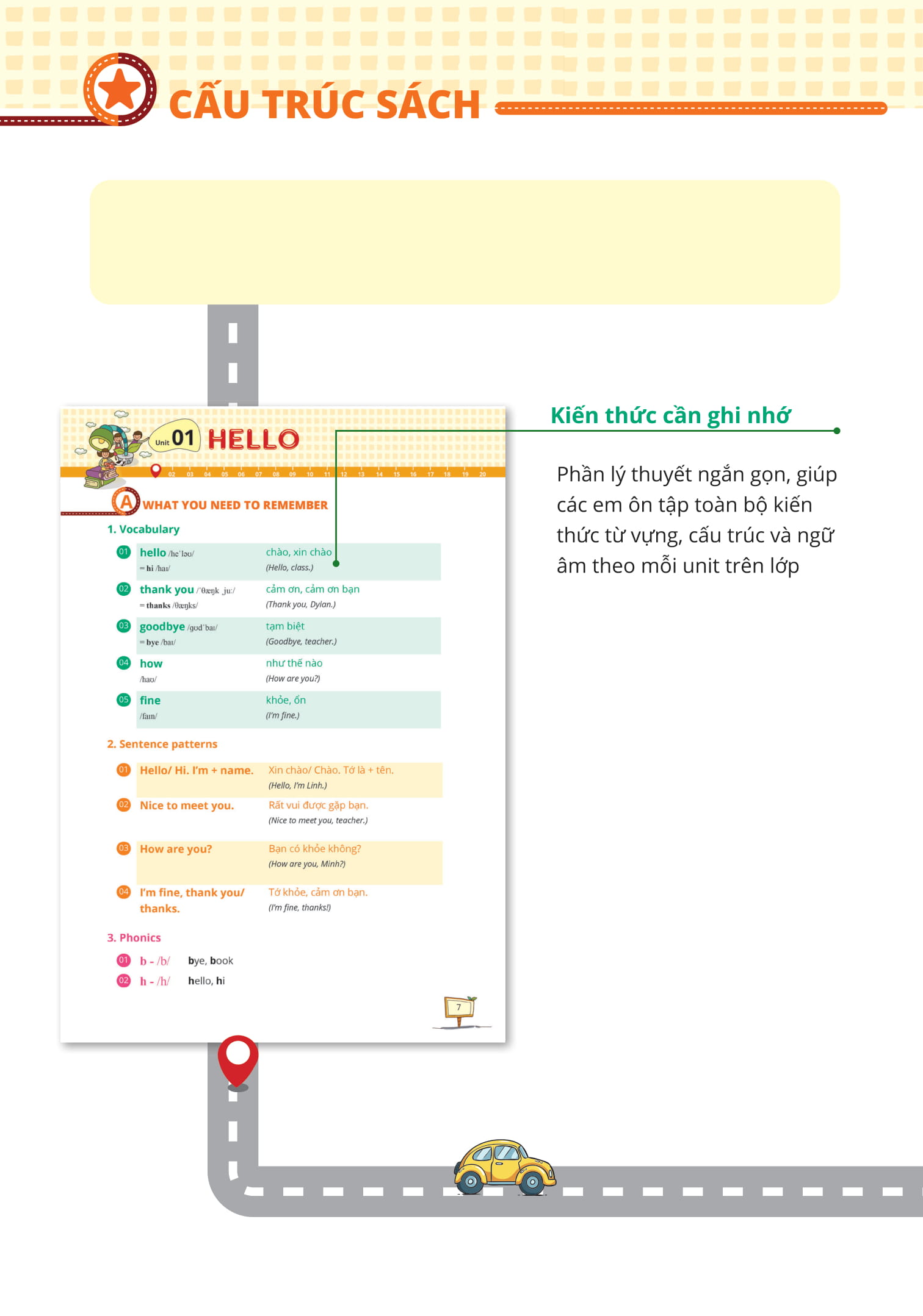 20 ngày ôn tập toàn diện kiến thức tiếng anh lớp 3 - Ảnh 3