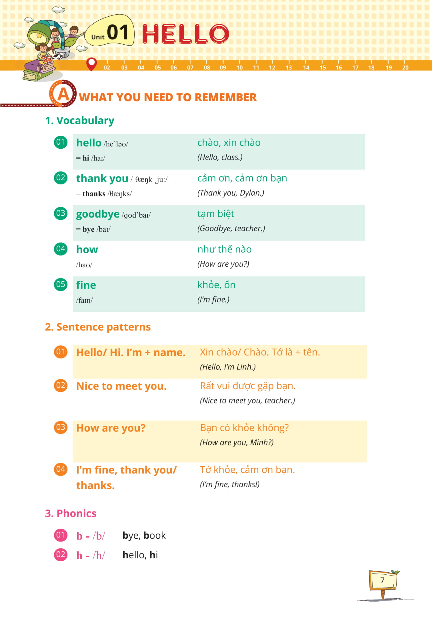 20 ngày ôn tập toàn diện kiến thức tiếng anh lớp 3 - Ảnh 5