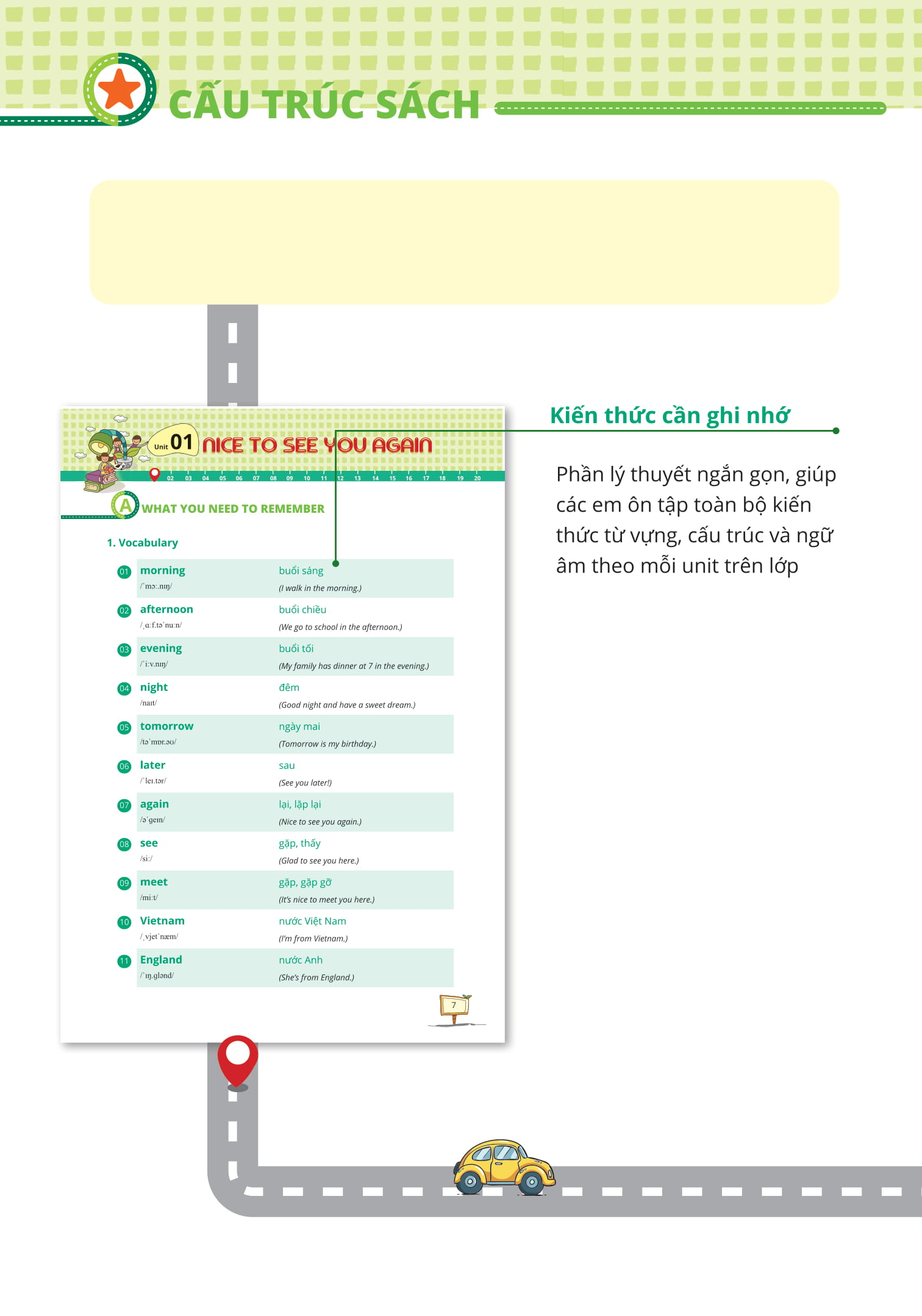 20 ngày ôn tập toàn diện kiến thức tiếng anh lớp 4 - Ảnh 3