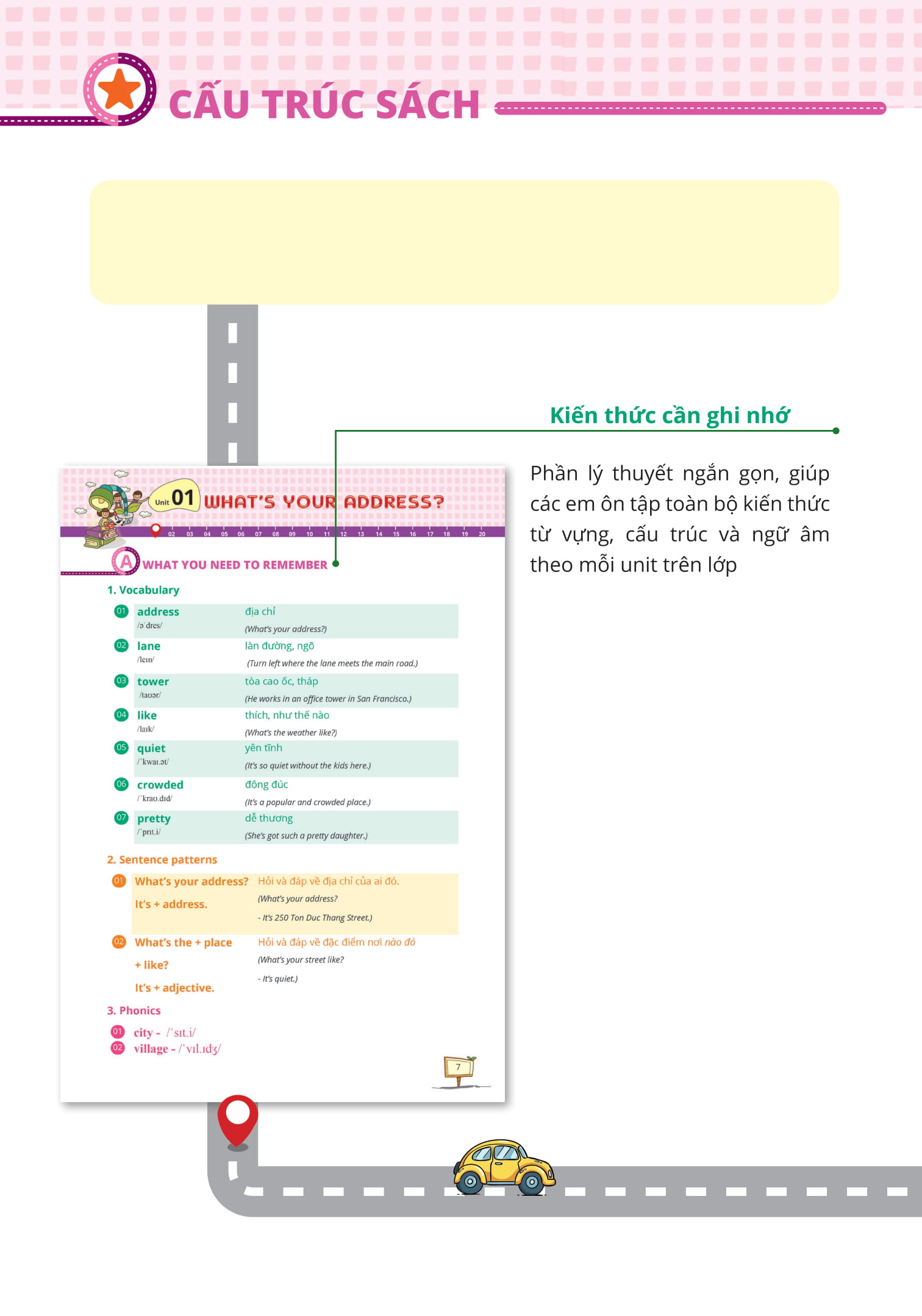 20 ngày ôn tập toàn diện kiến thức tiếng anh lớp 5 - Ảnh 3