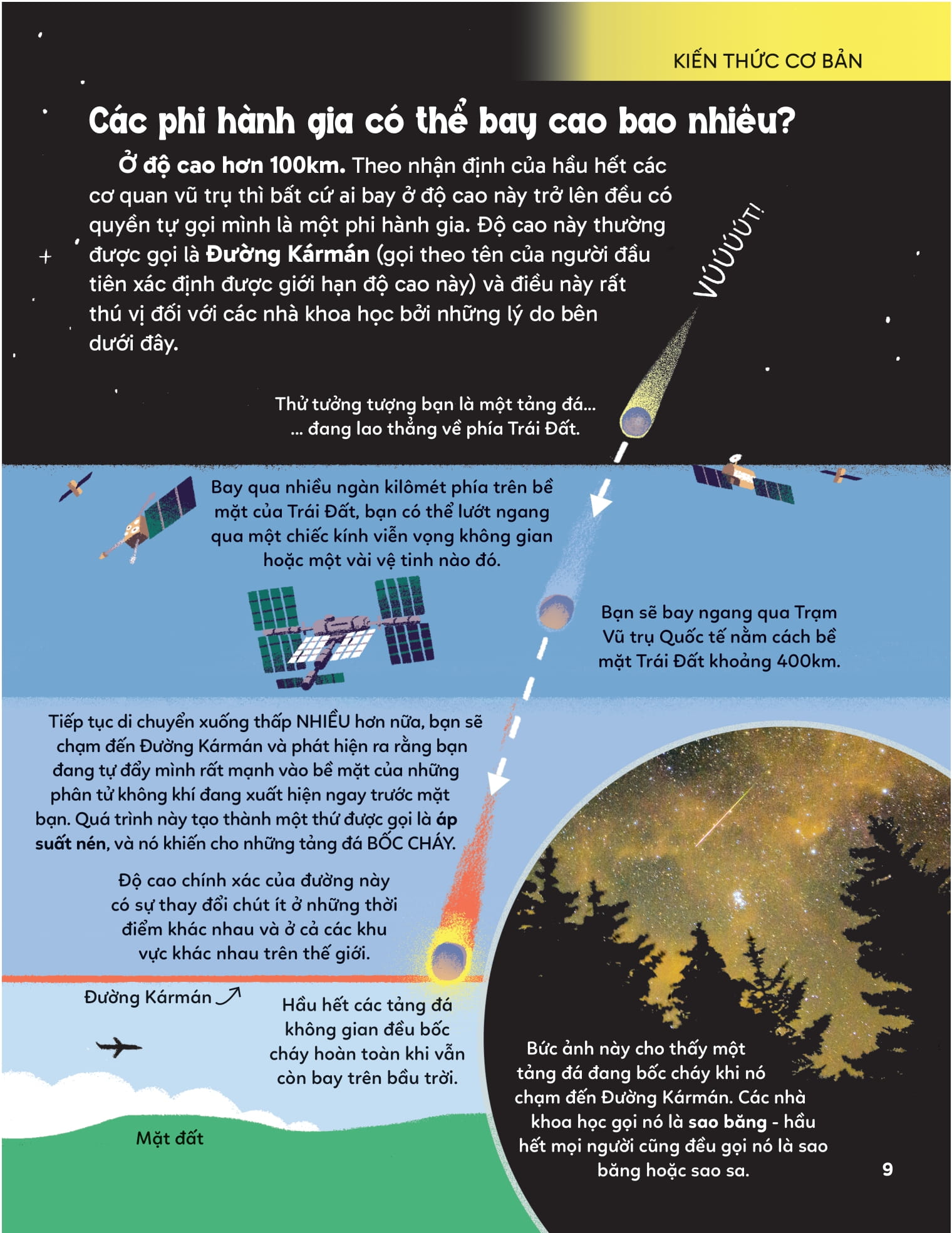 200 bí ẩn thú vị về vũ trụ - Ảnh 10