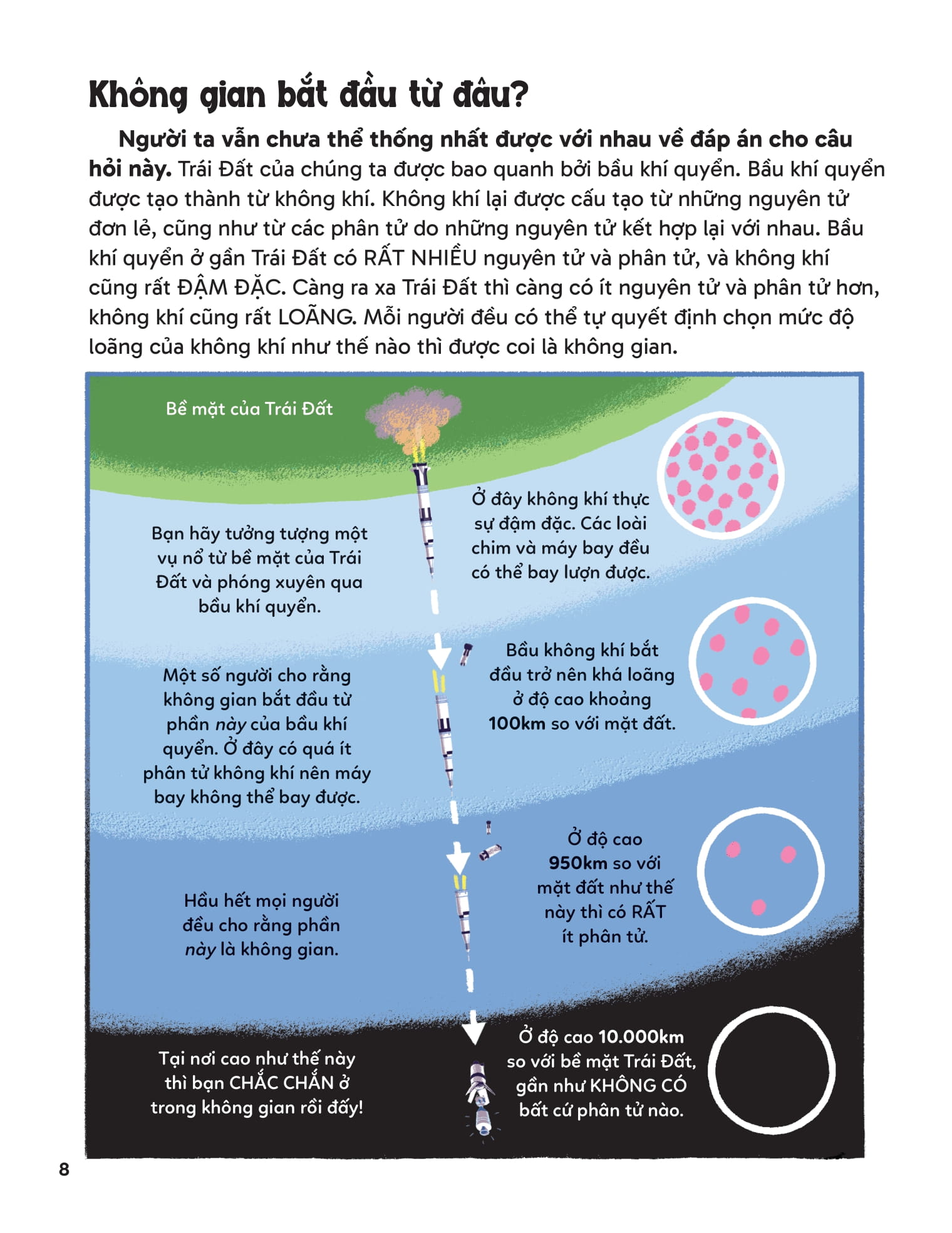 200 bí ẩn thú vị về vũ trụ - Ảnh 9