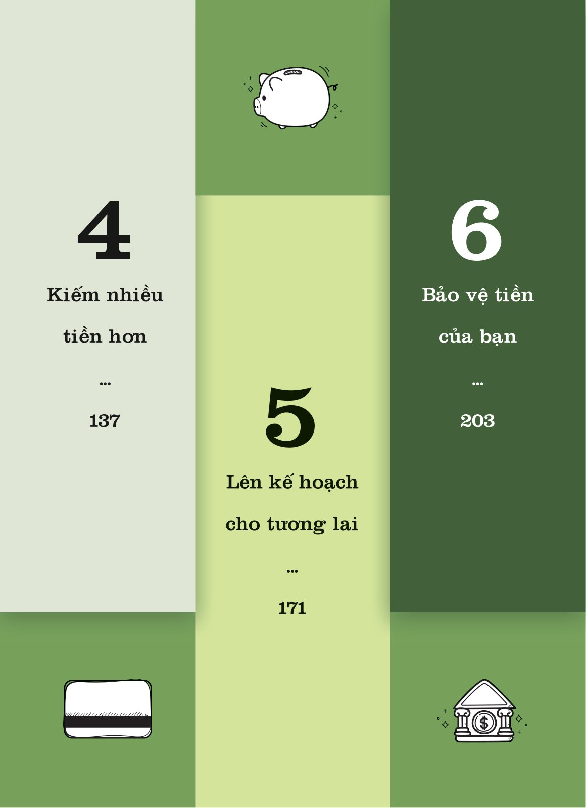 200+ bí kíp dùng tiền thông minh cho người trẻ - Ảnh 7