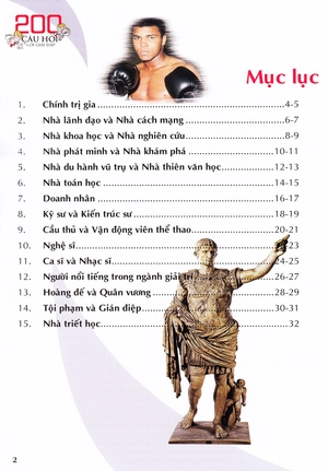 200 câu hỏi & lời giải đáp - những người nổi tiếng - Ảnh 4