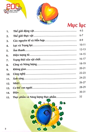 200 câu hỏi & lời giải đáp - thế giới khoa học - Ảnh 4