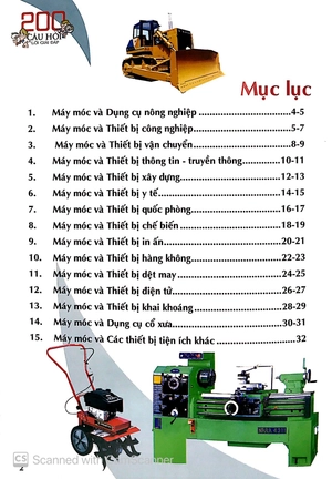200 câu hỏi và lời giải đáp - máy móc và công cụ - Ảnh 3