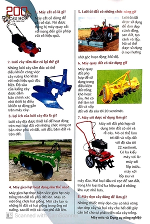 200 câu hỏi và lời giải đáp - máy móc và công cụ - Ảnh 5