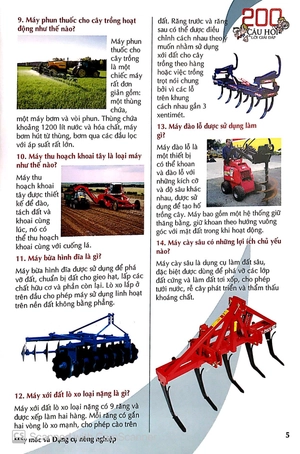 200 câu hỏi và lời giải đáp - máy móc và công cụ - Ảnh 6