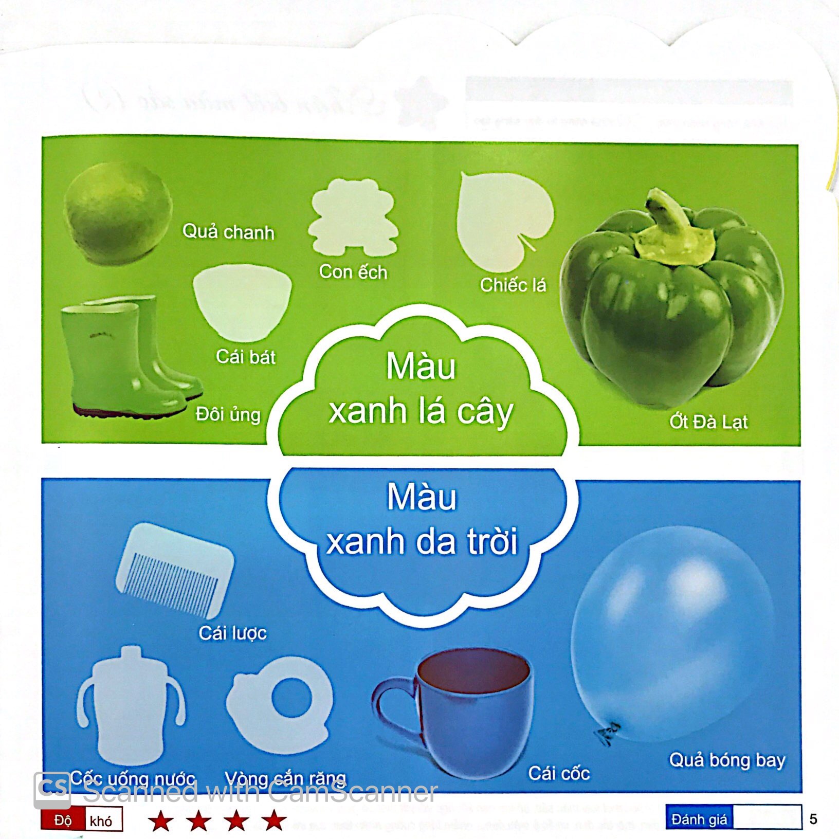 200 miếng bóc dán thông minh - bảng chữ cái (tái bản 2018) - Ảnh 6