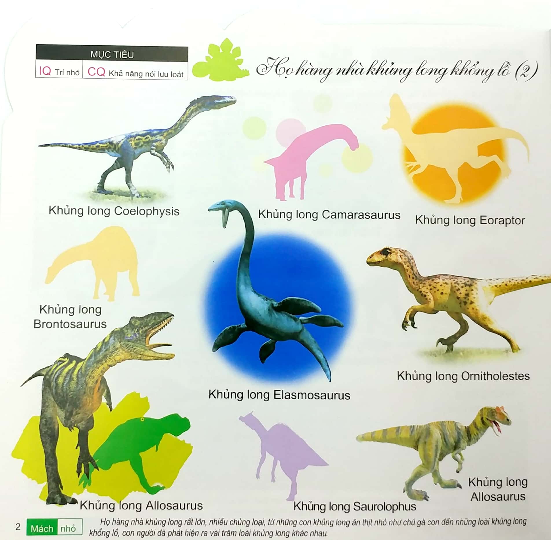 200 miếng bóc dán thông minh - khủng long (tái bản 2018) - Ảnh 4