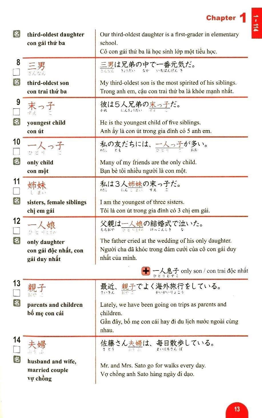 2000 Từ Vựng Cần Thiết Cho Kỳ Thi Năng Lực Nhật Ngữ N3 (Tái Bản 2025) - Ảnh 6