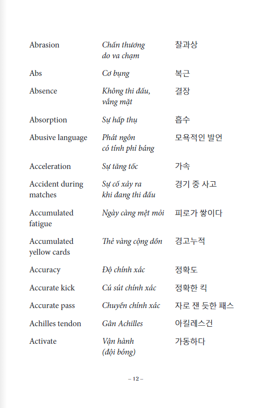 2000 từ vựng chuyên ngành bóng đá anh - việt - hàn - Ảnh 10