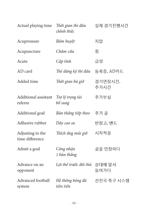 2000 từ vựng chuyên ngành bóng đá anh - việt - hàn - Ảnh 11