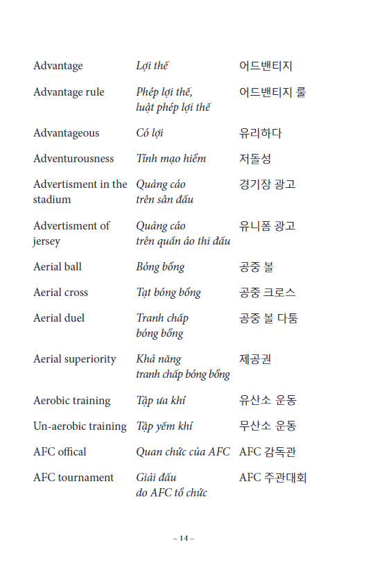 2000 từ vựng chuyên ngành bóng đá anh - việt - hàn - Ảnh 12
