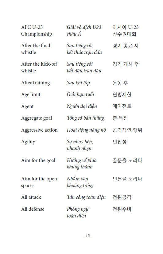 2000 từ vựng chuyên ngành bóng đá anh - việt - hàn - Ảnh 13