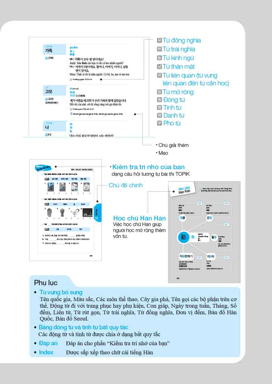 2000 từ vựng tiếng hàn thiết yếu cho người mới bắt đầu - Ảnh 5
