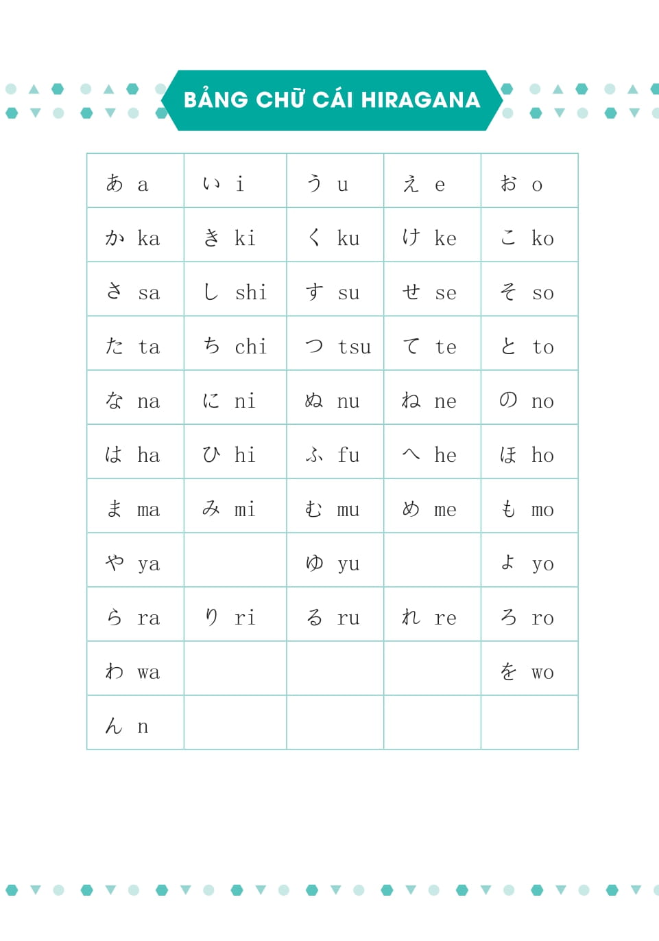 2000 Từ Vựng Tiếng Nhật Thông Dụng - Sơ Cấp - Ảnh 4