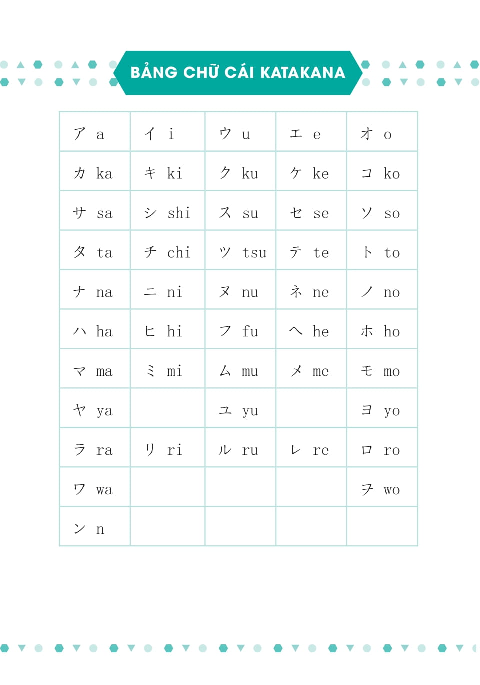 2000 Từ Vựng Tiếng Nhật Thông Dụng - Sơ Cấp - Ảnh 5