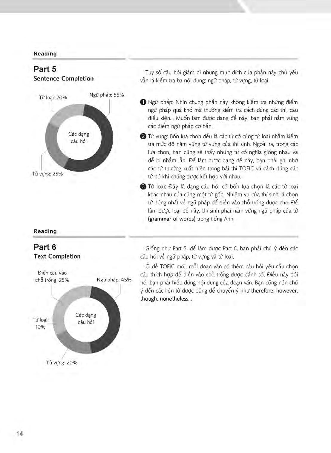 2019 toeic - 5 full simulation tests (bao gồm sách, scripts & answer key và đĩa mp3) - Ảnh 12