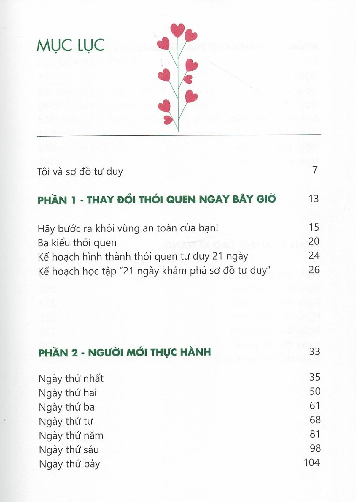 21 ngày khám phá mind map - một trải nghiệm tư duy hoàn toàn mới - Ảnh 3