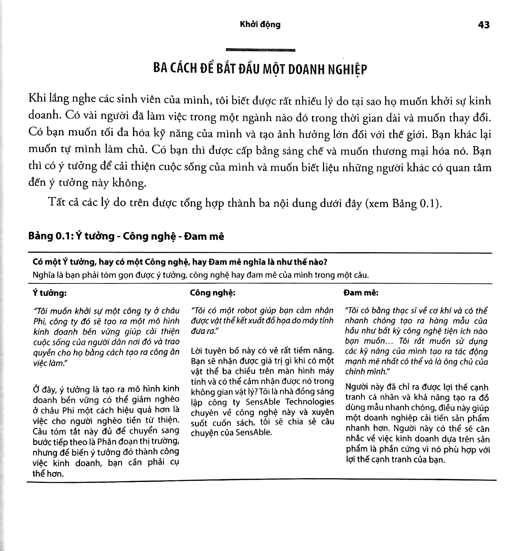 24 bước khỏi sự kinh doanh thành công - kinh điển về khởi nghiệp (tái bản 2022) - Ảnh 5