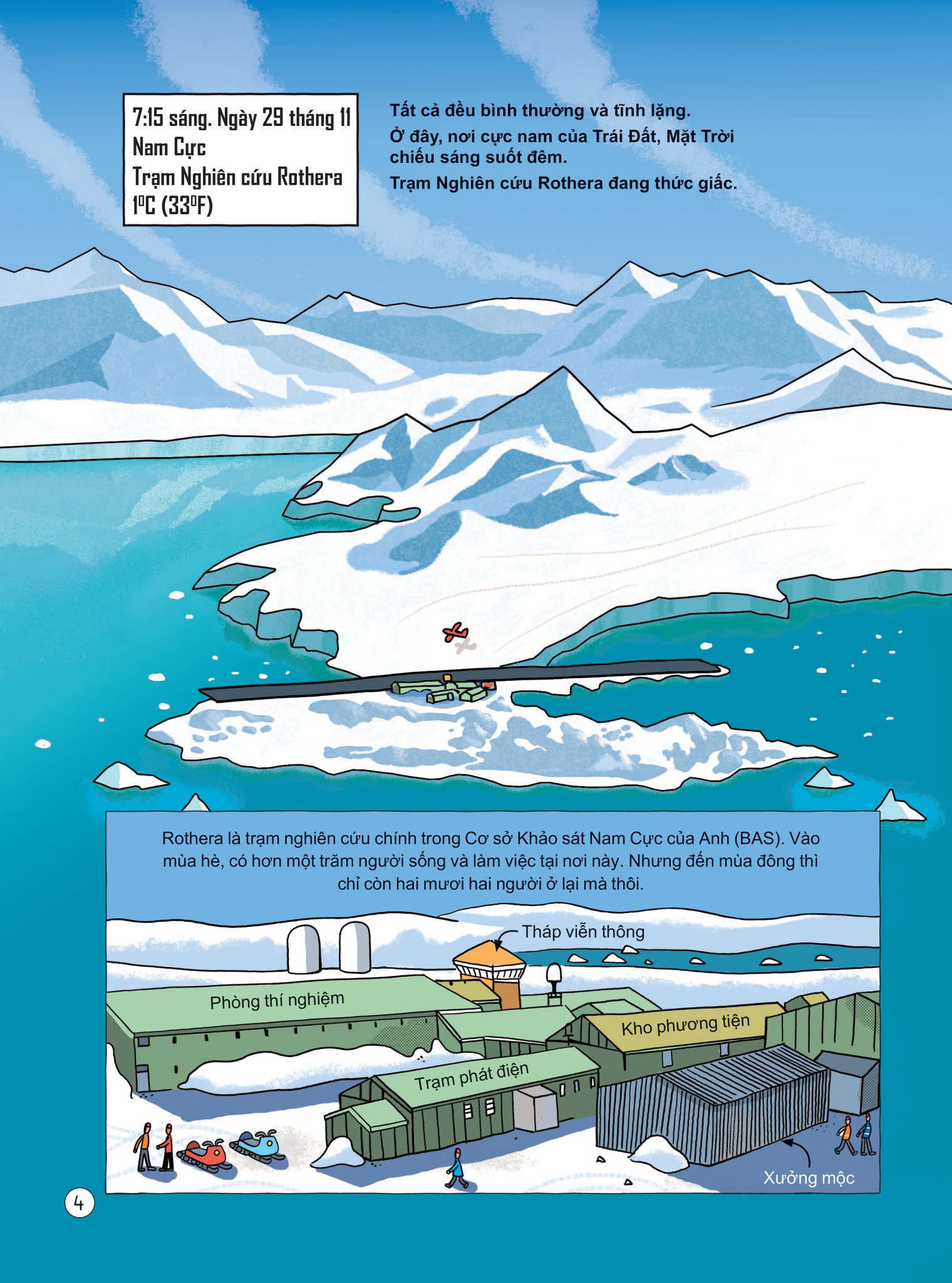 24 giờ ở nam cực - Ảnh 6