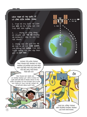 24 giờ trong vũ trụ - Ảnh 8