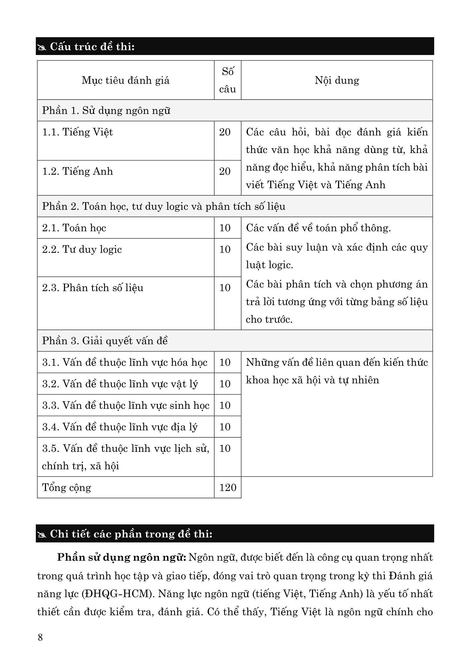 25 Đề Đánh Giá Năng Lực Đại Học Quốc Gia Tp. Hồ Chí Minh - Ảnh 8