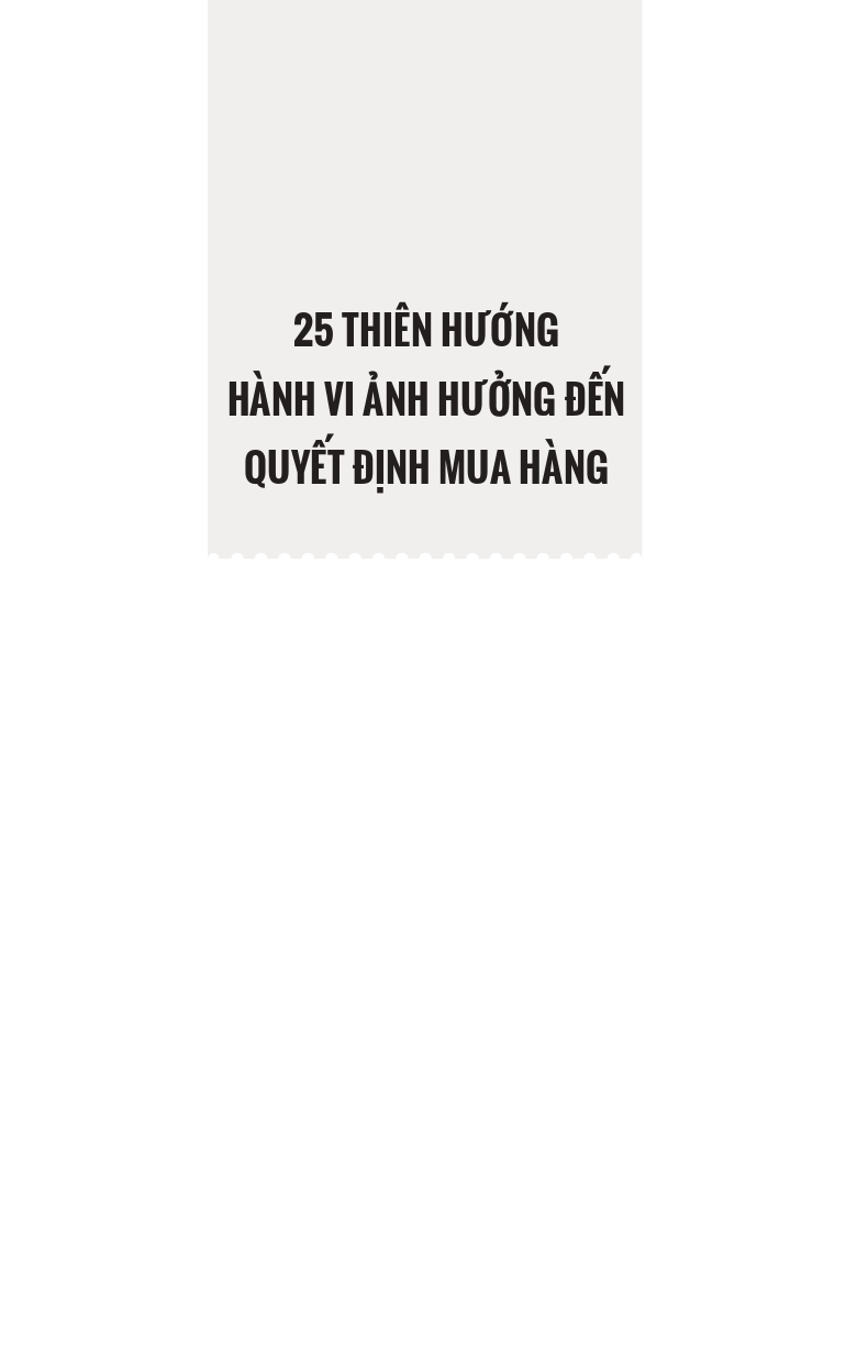 25 thiên hướng hành vi ảnh hưởng đến quyết định mua hàng - Ảnh 2