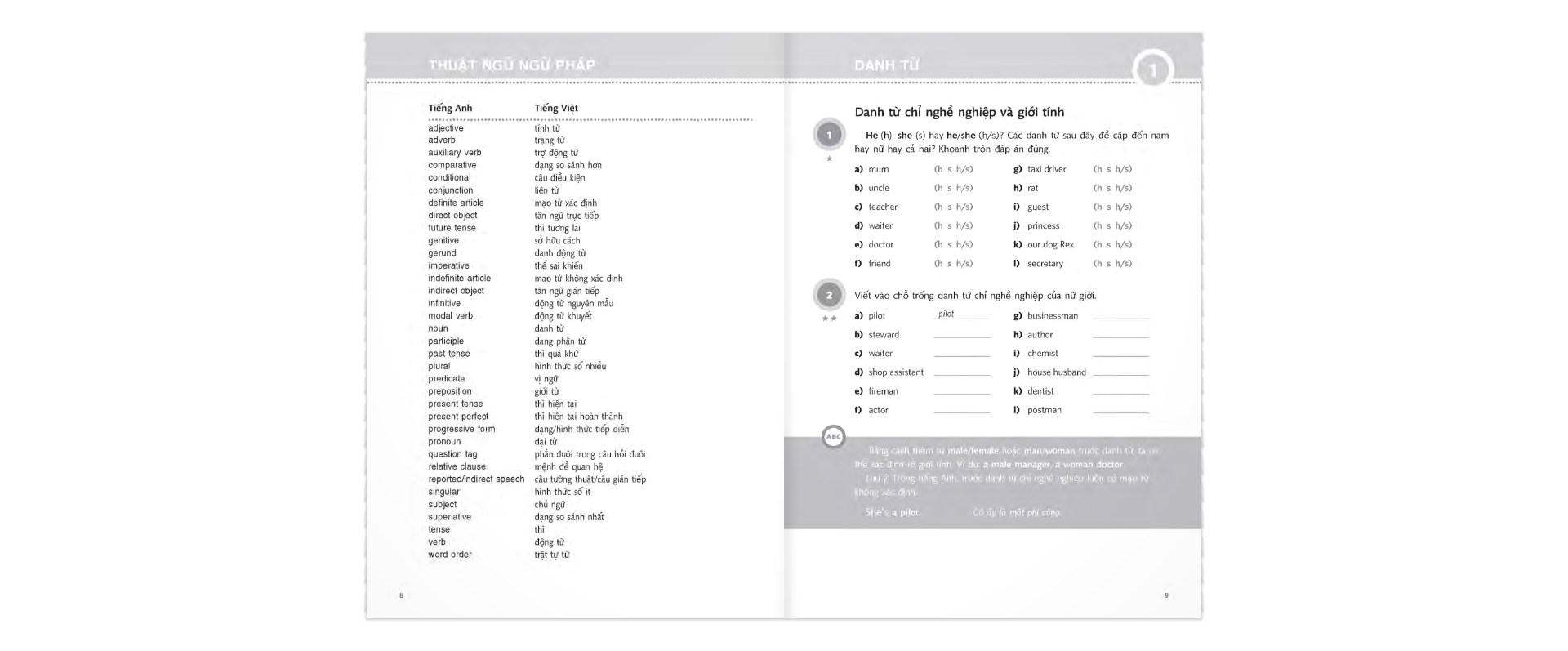 250 bài tập ngữ pháp tiếng anh - trình độ sơ và trung cấp - Ảnh 5