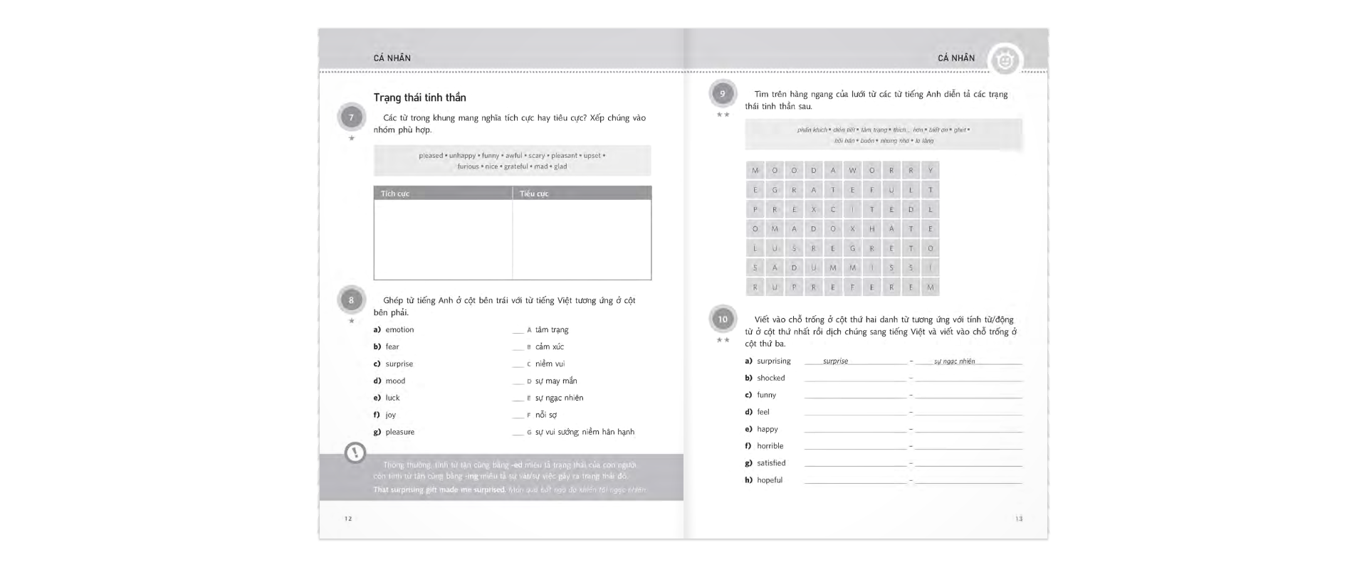 250 bài tập từ vựng tiếng anh - trình độ sơ cấp và trung cấp - Ảnh 7