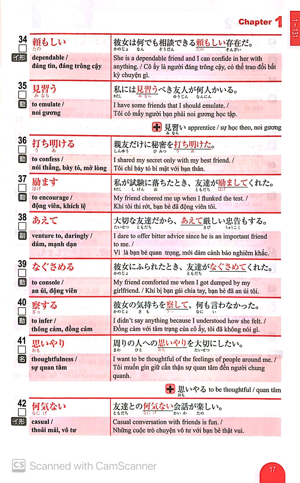 2500 từ vựng cần thiết cho kỳ thi năng lực nhật ngữ n2 (tái bản 2023) - Ảnh 10