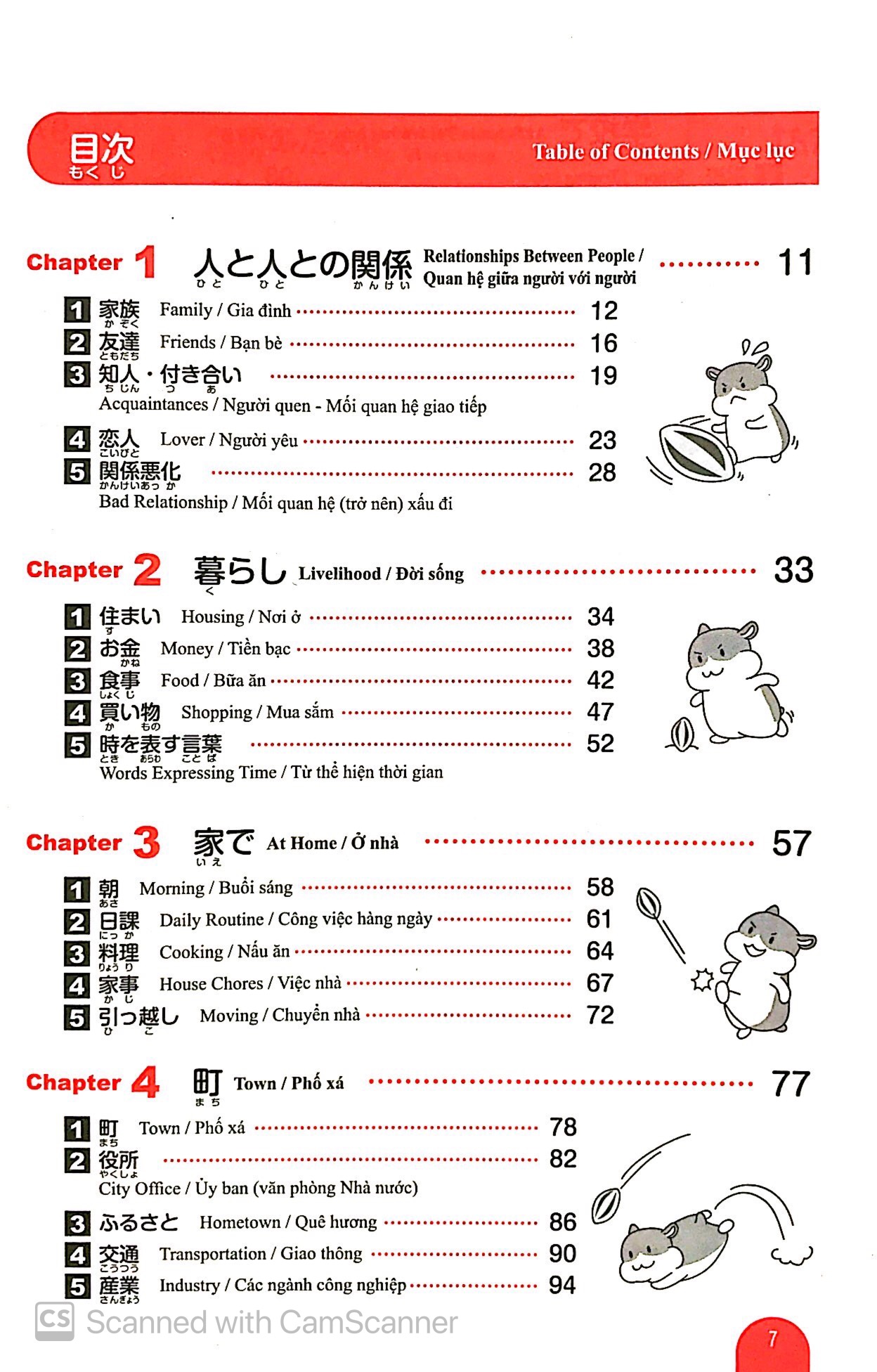 2500 từ vựng cần thiết cho kỳ thi năng lực nhật ngữ n2 (tái bản 2023) - Ảnh 3