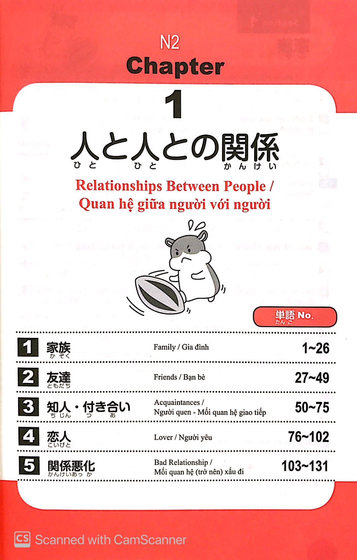 2500 từ vựng cần thiết cho kỳ thi năng lực nhật ngữ n2 (tái bản 2023) - Ảnh 4