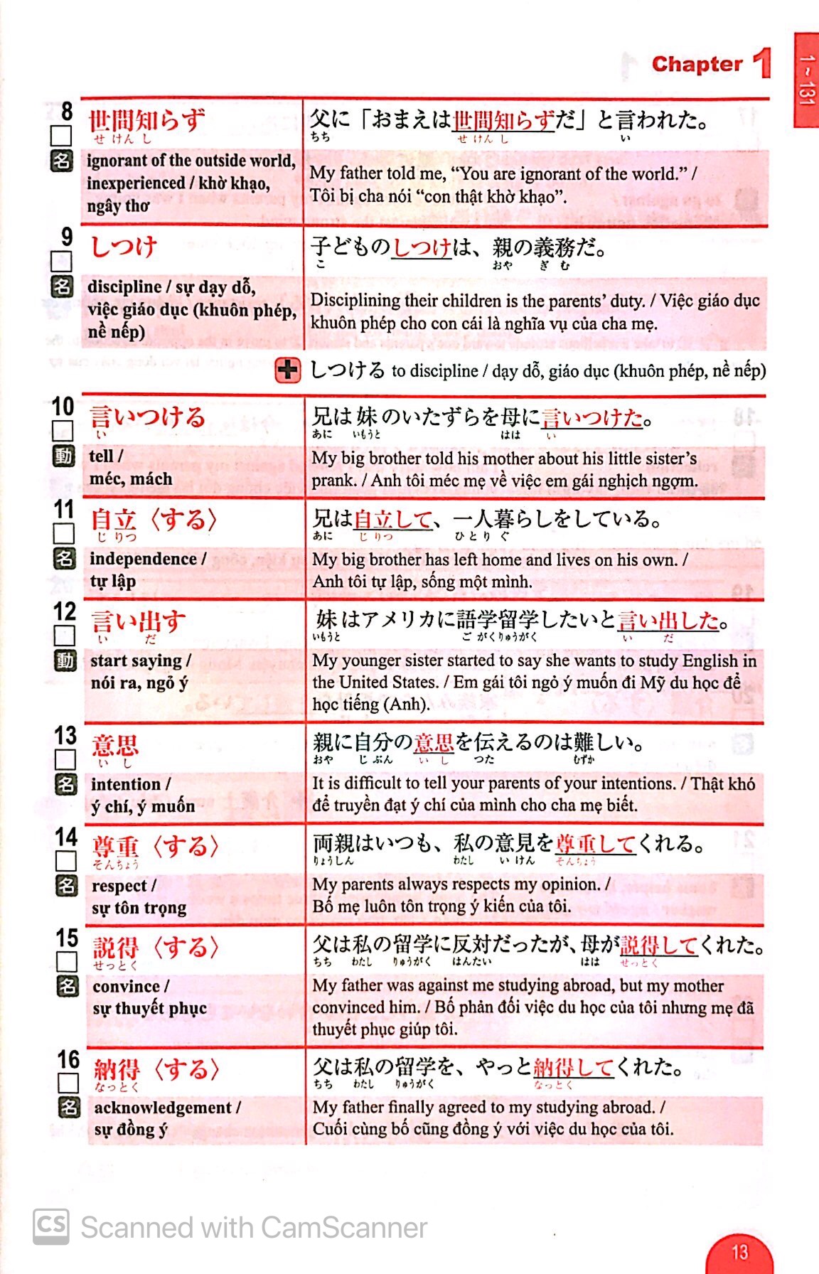 2500 từ vựng cần thiết cho kỳ thi năng lực nhật ngữ n2 (tái bản 2023) - Ảnh 6