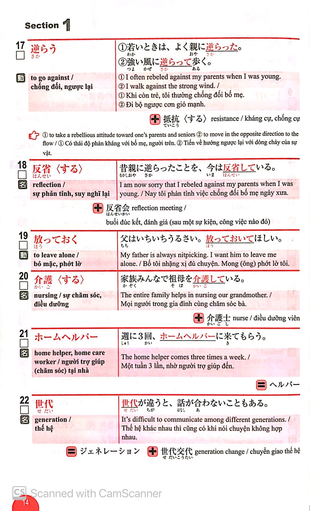 2500 từ vựng cần thiết cho kỳ thi năng lực nhật ngữ n2 (tái bản 2023) - Ảnh 7