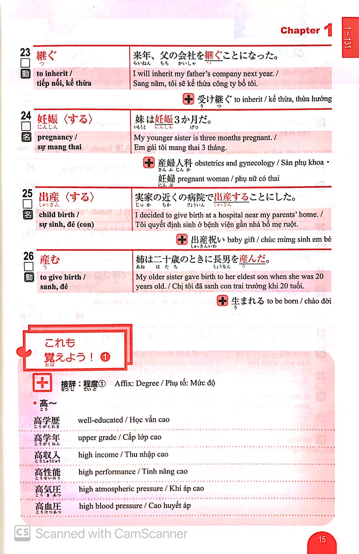 2500 từ vựng cần thiết cho kỳ thi năng lực nhật ngữ n2 (tái bản 2023) - Ảnh 8