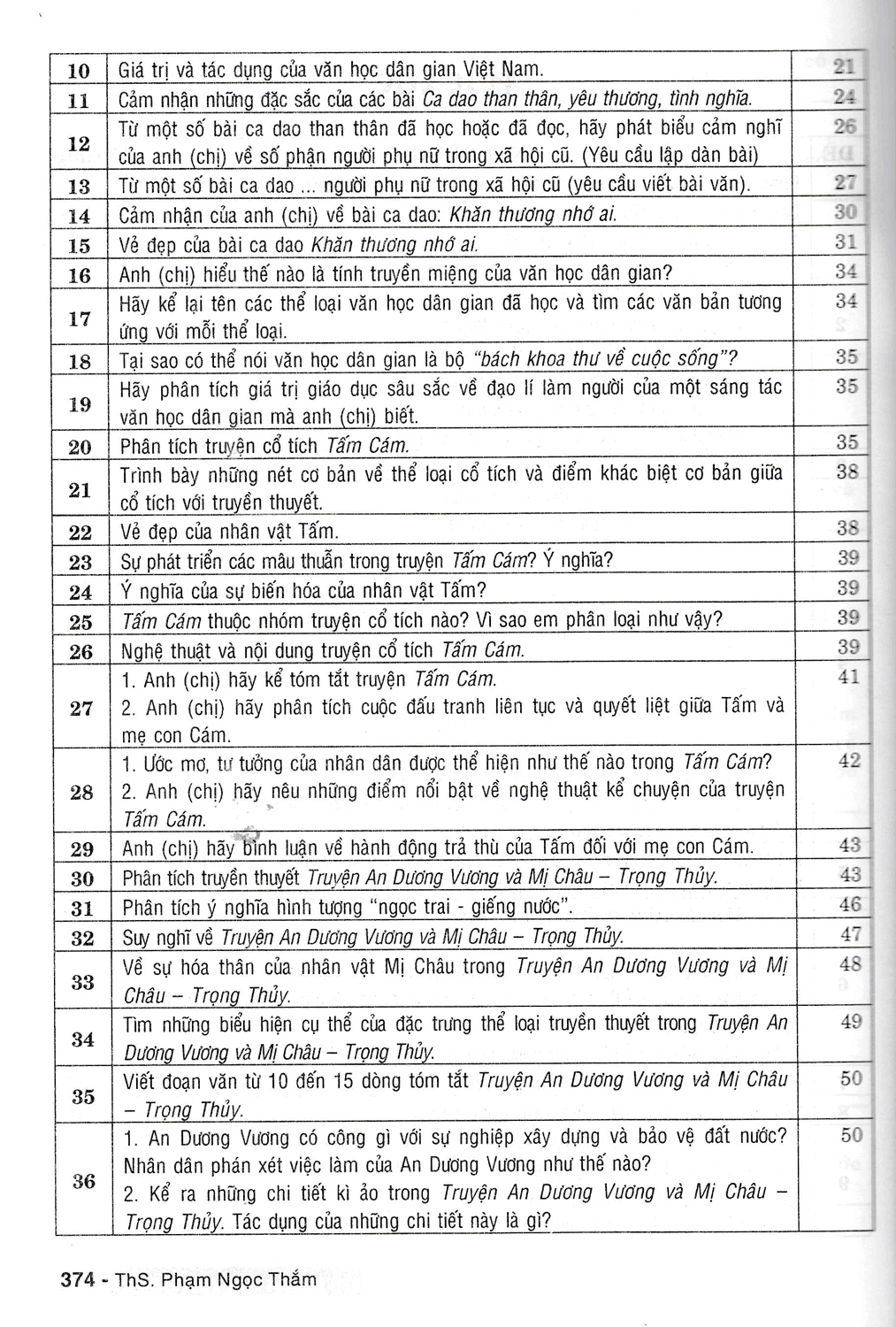 270 Đề Và Bài Văn Hay 10 - Ảnh 3