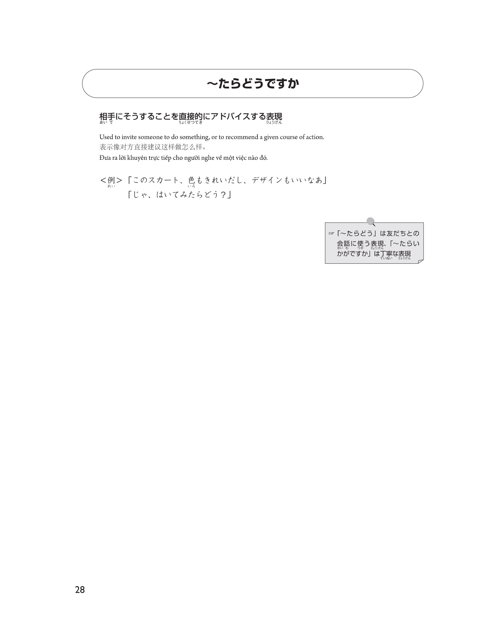 28 ngày cũng cố kiến thức nền tảng n3 - giải pháp cho kỳ thi năng lực tiếng nhật - Ảnh 13
