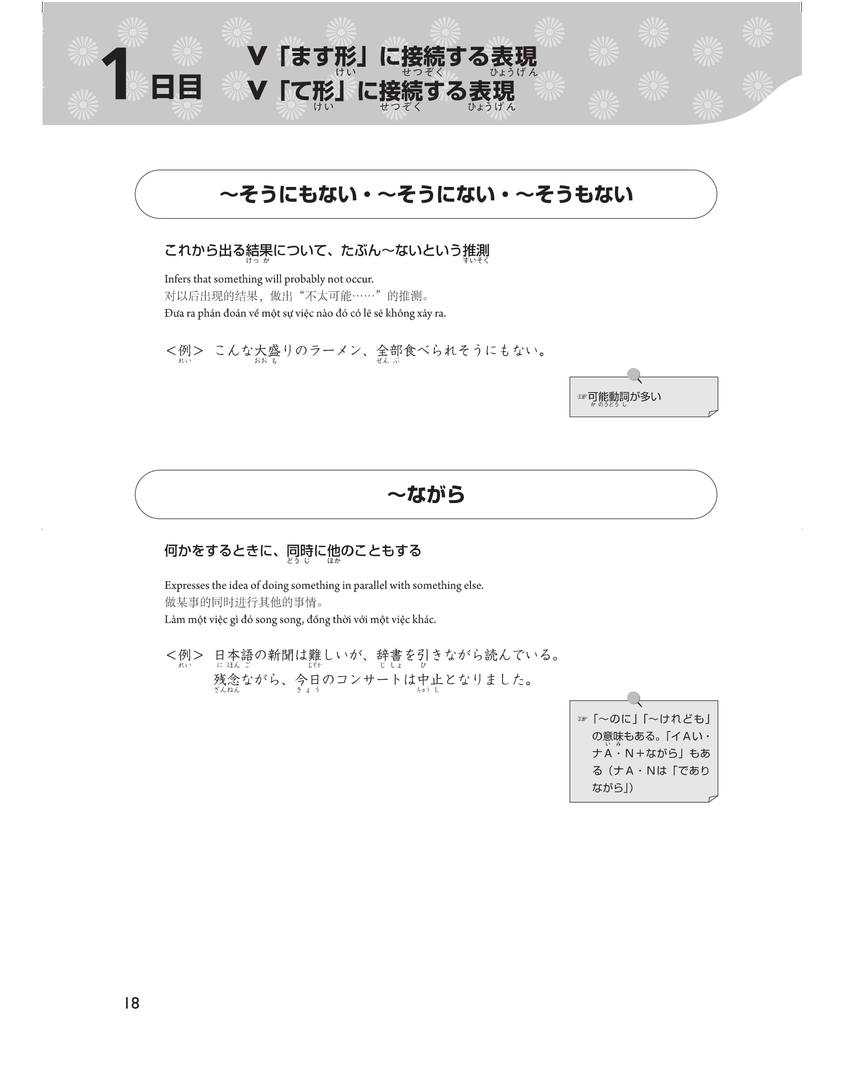 28 ngày cũng cố kiến thức nền tảng n3 - giải pháp cho kỳ thi năng lực tiếng nhật - Ảnh 23