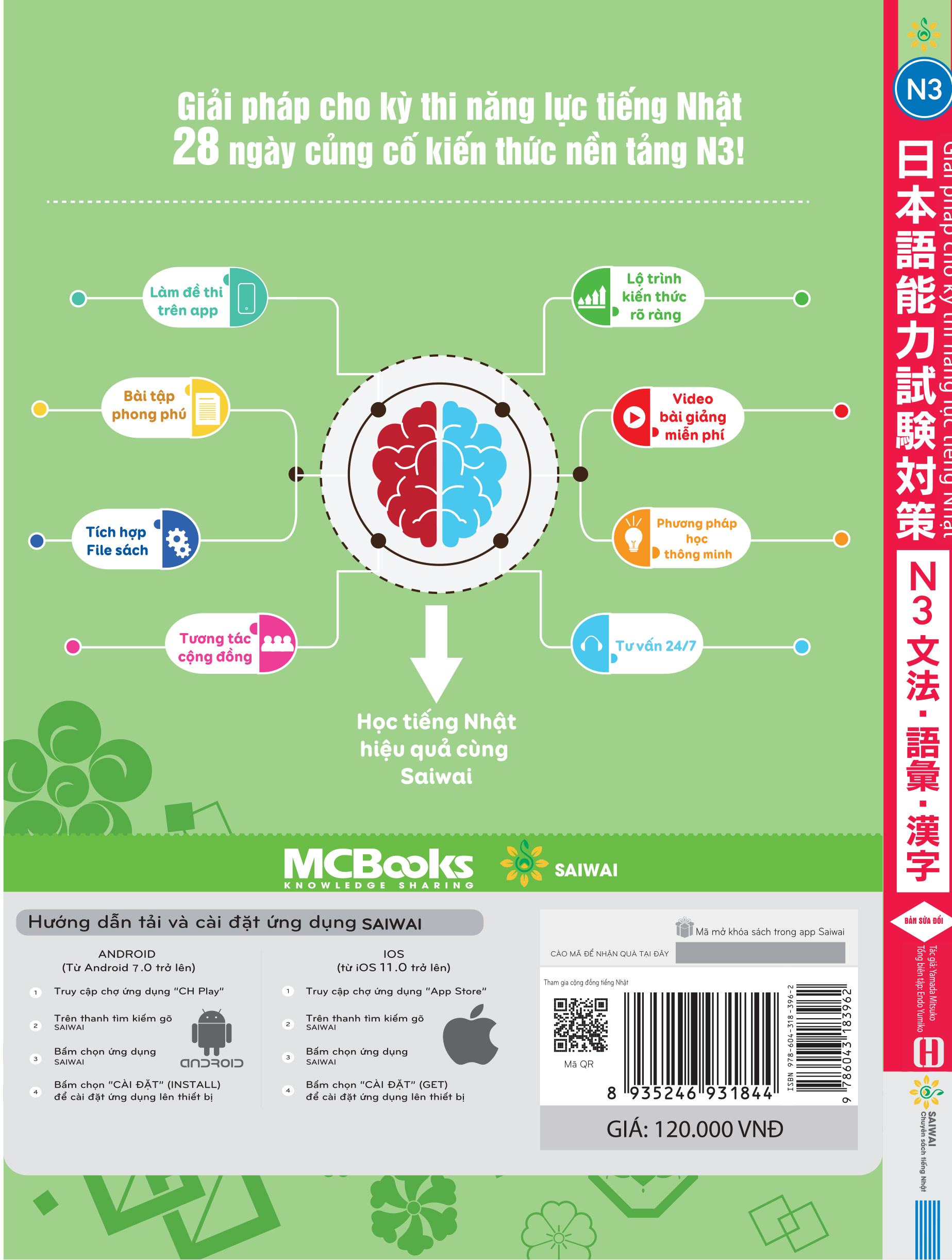 28 ngày cũng cố kiến thức nền tảng n3 - giải pháp cho kỳ thi năng lực tiếng nhật - Ảnh 24