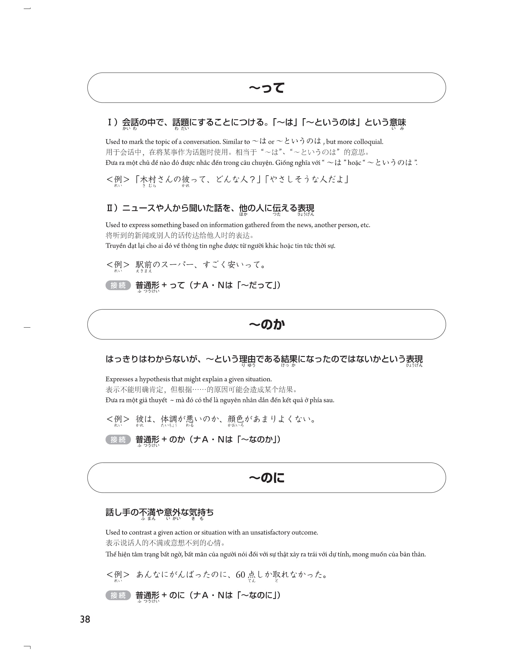 28 ngày cũng cố kiến thức nền tảng n3 - giải pháp cho kỳ thi năng lực tiếng nhật - Ảnh 3