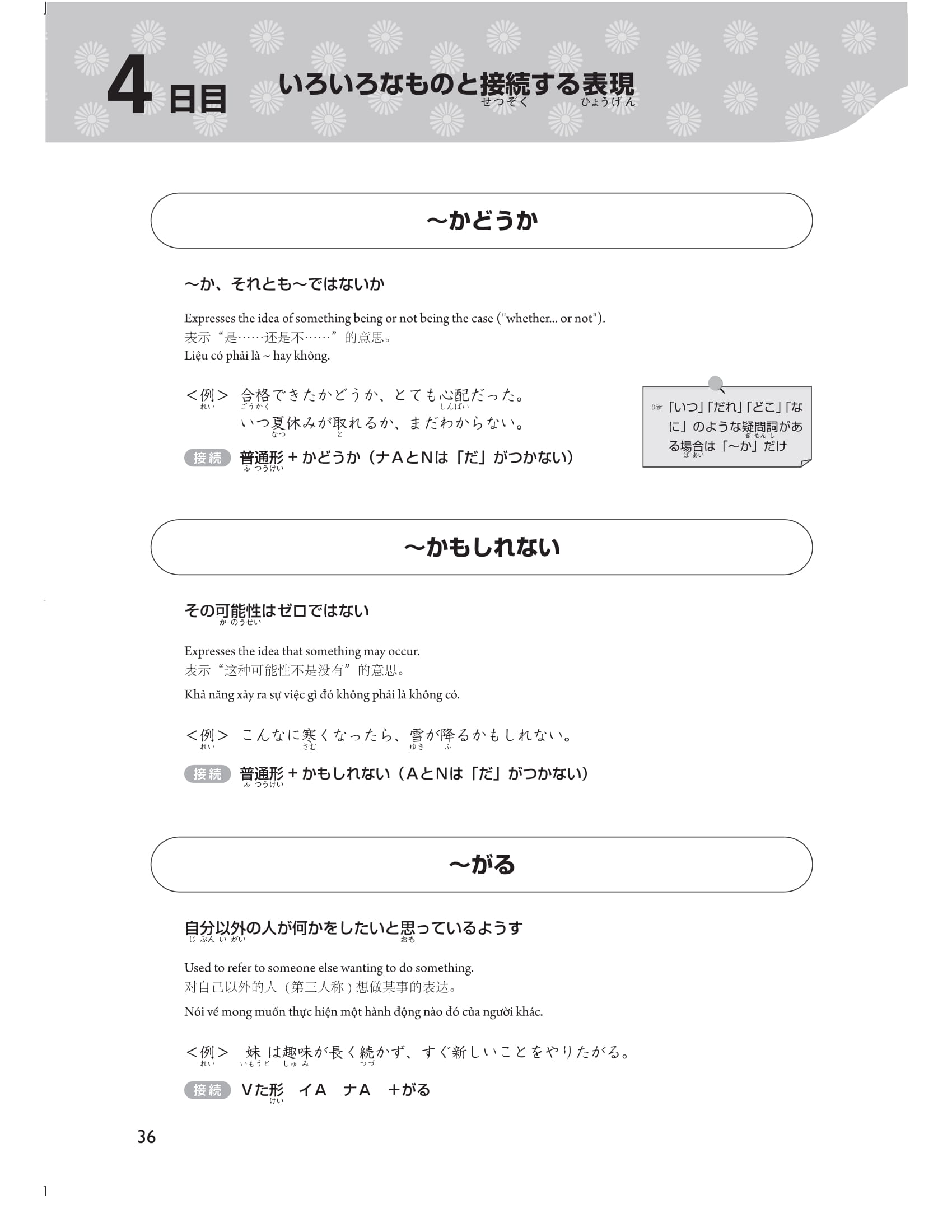 28 ngày cũng cố kiến thức nền tảng n3 - giải pháp cho kỳ thi năng lực tiếng nhật - Ảnh 5