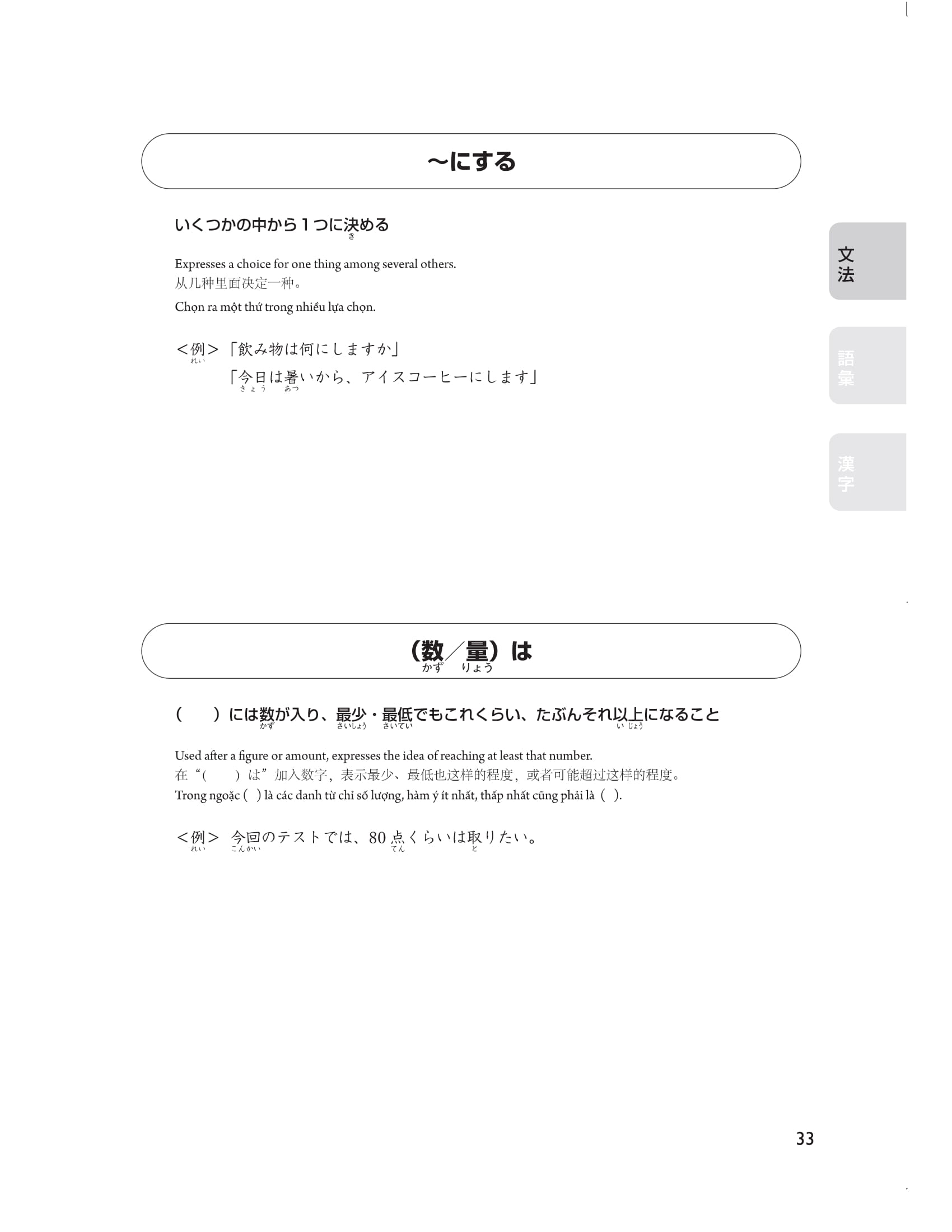 28 ngày cũng cố kiến thức nền tảng n3 - giải pháp cho kỳ thi năng lực tiếng nhật - Ảnh 8