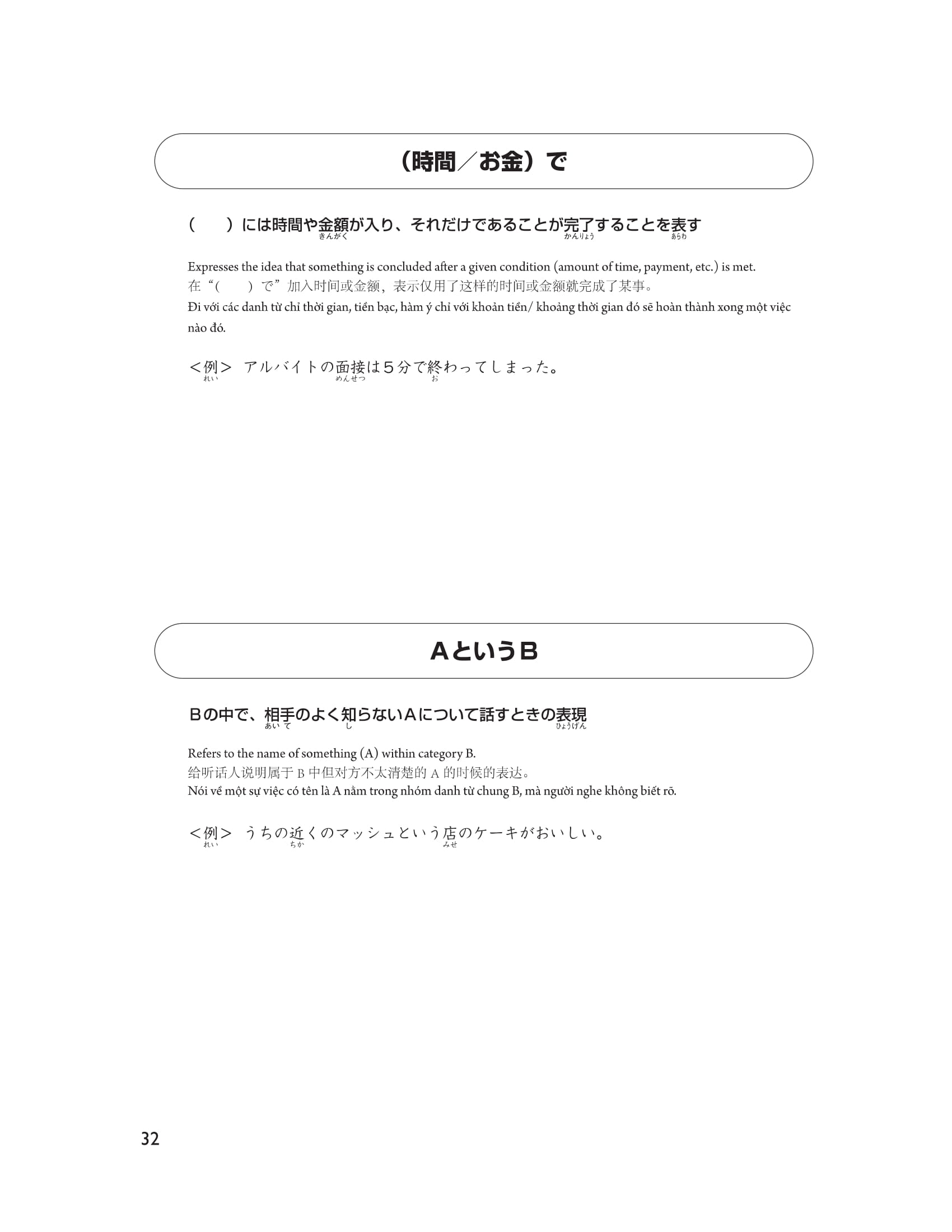 28 ngày cũng cố kiến thức nền tảng n3 - giải pháp cho kỳ thi năng lực tiếng nhật - Ảnh 9