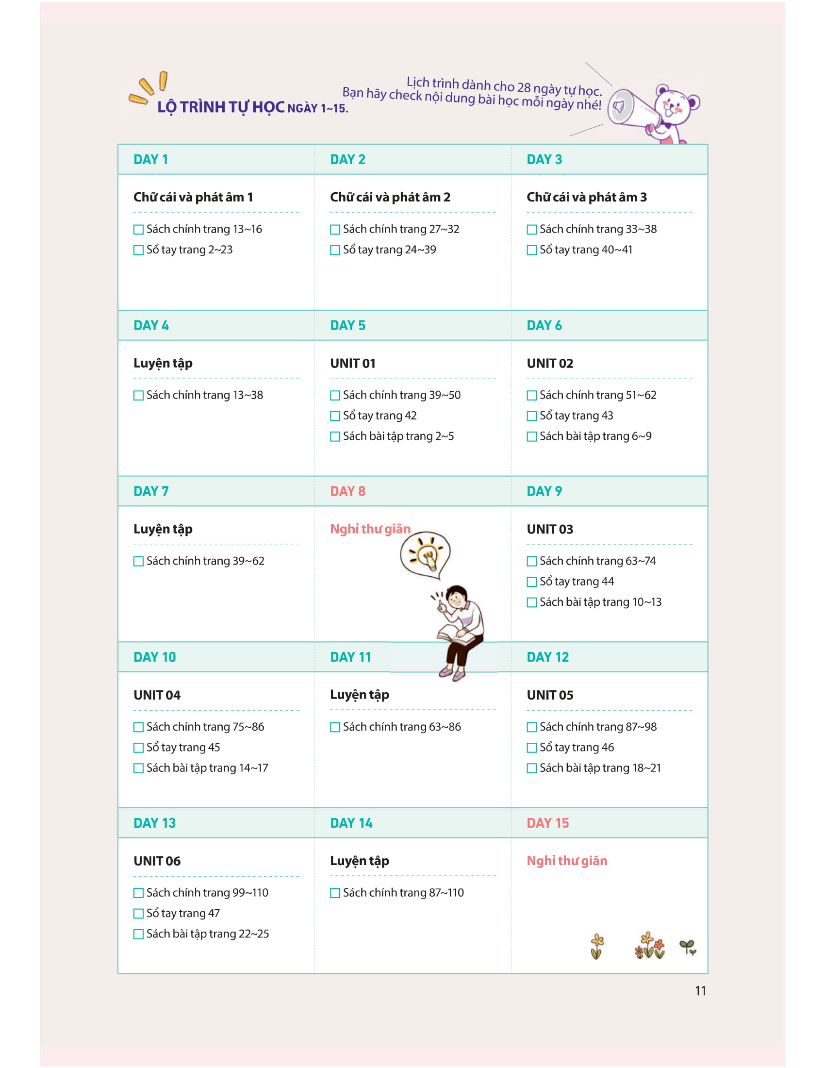 28 ngày tự học tiếng nhật - Ảnh 2