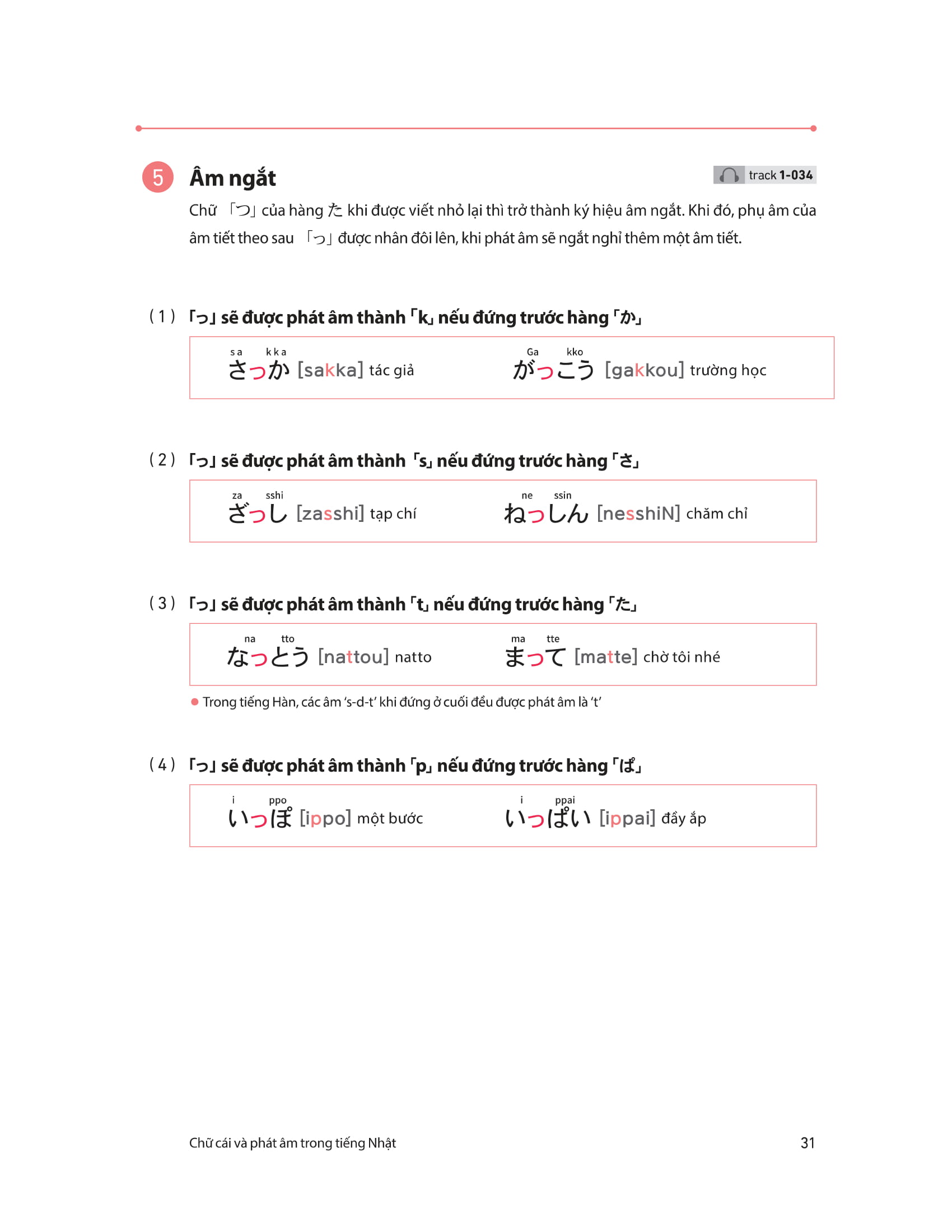 28 ngày tự học tiếng nhật - Ảnh 22