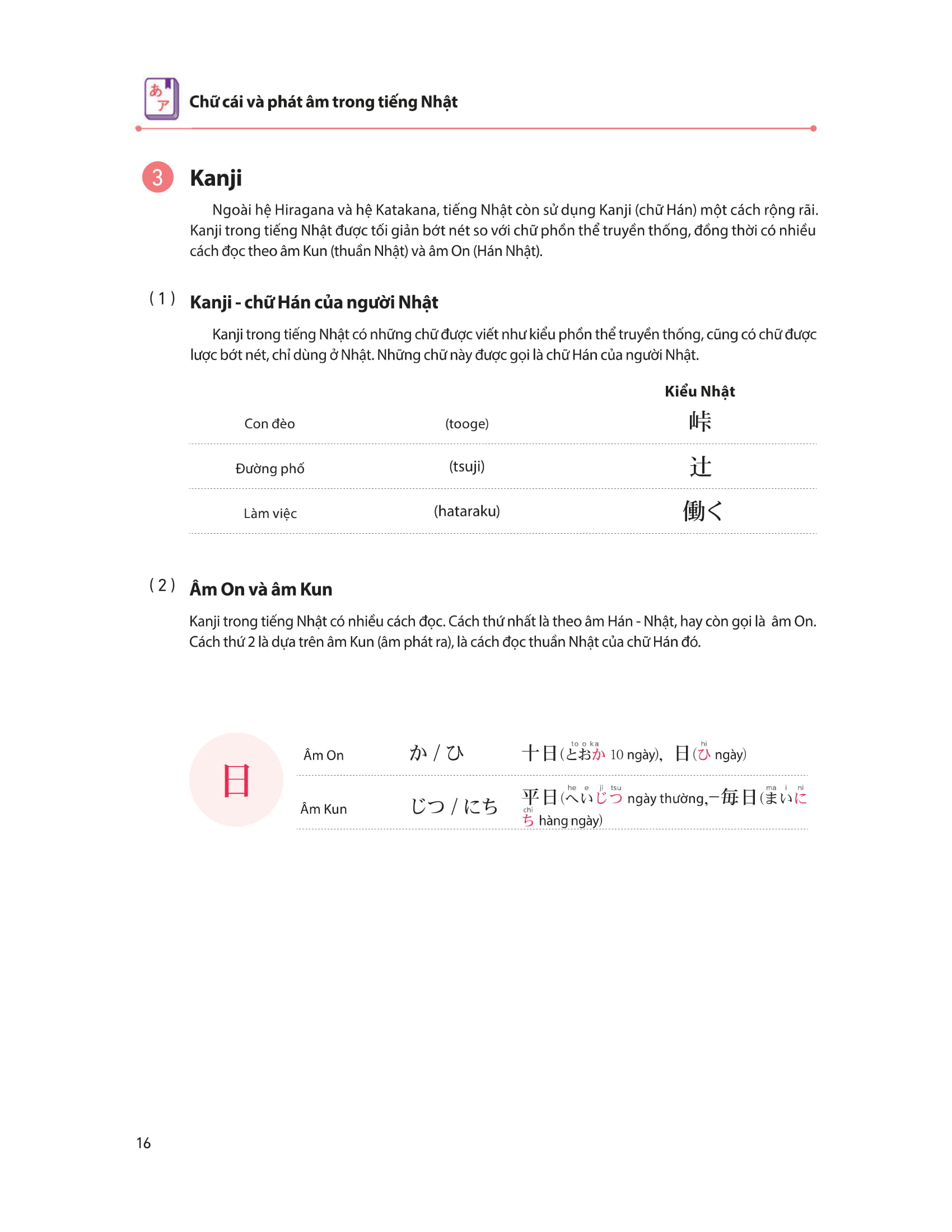 28 ngày tự học tiếng nhật - Ảnh 7