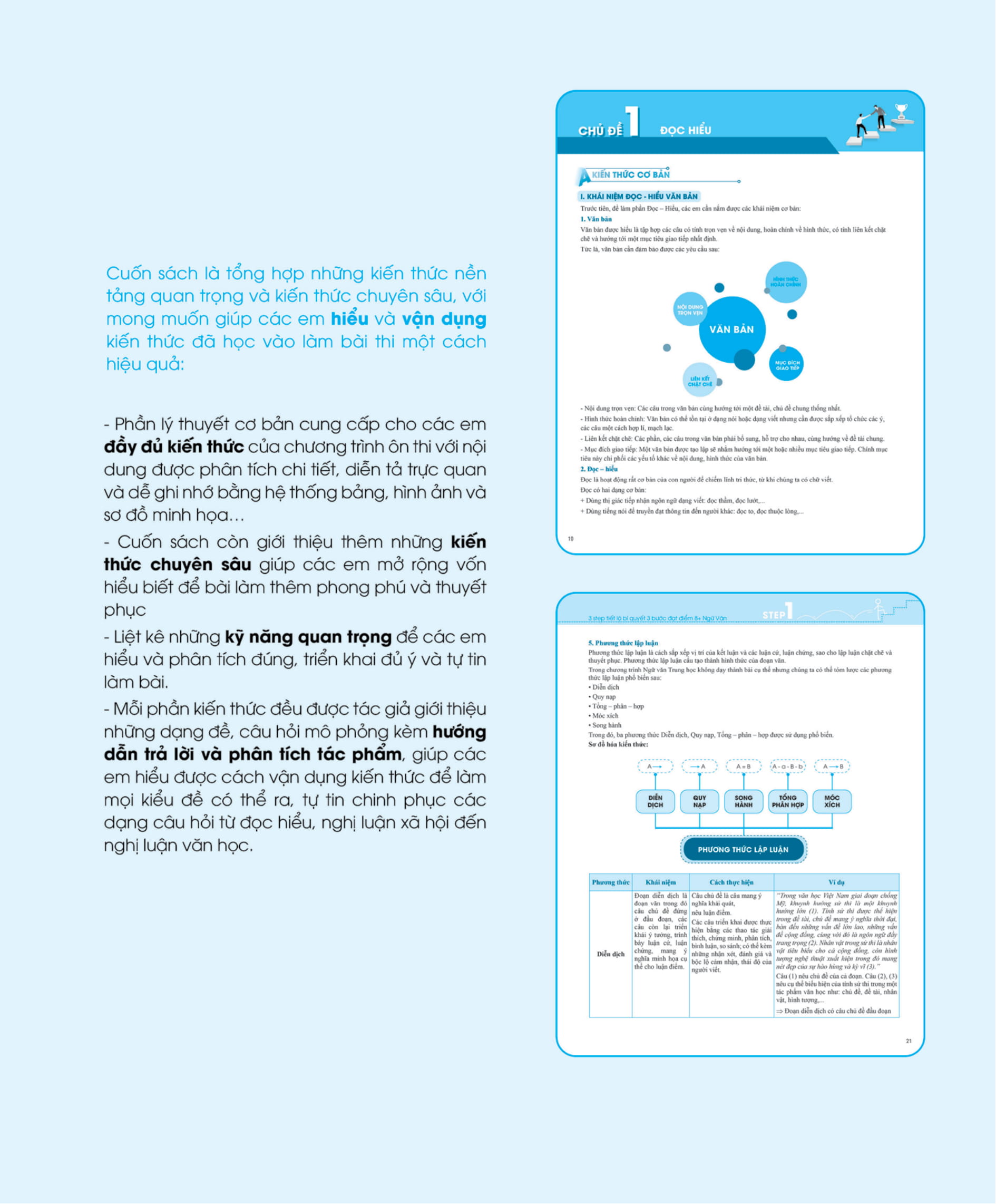 3 step - tiết lộ bí quyết 3 bước đạt điểm 8+ ngữ văn - Ảnh 4